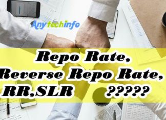 What Is Repo Rate,Reverse Repo Rate,CRR,SLR Full Info In Hindi repo rate