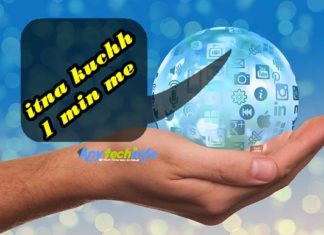 1 minute में internet पर क्या क्या होता है ? 1 minute