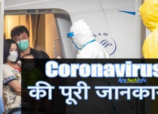 What is Coronavirus in Hindi – कोरोना वायरस के बारे में पूरी जानकारी। कोरोना वायरस (CoronaVirus) से जुड़ी A-Z जानकारी हिंदी में। Coronavirus