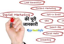 Top 6 Digital Marketing Myths In Hindi Digital Marketing