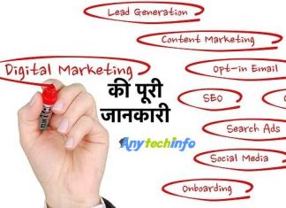 Top 6 Digital Marketing Myths In Hindi Digital Marketing